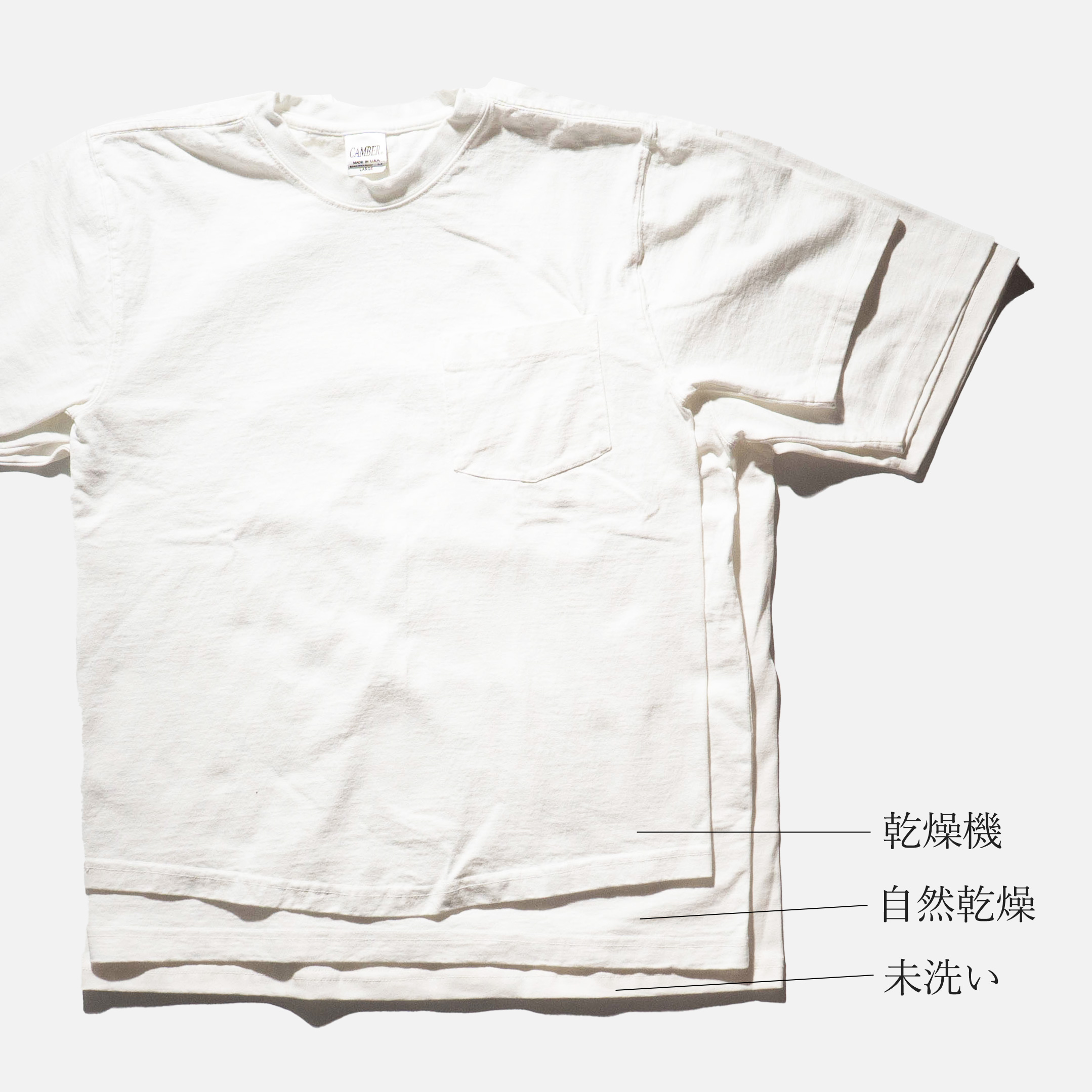 洗濯・乾燥後のサイズ変化