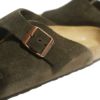 ビルケンシュトックBIRKENSTOCKチューリッヒ