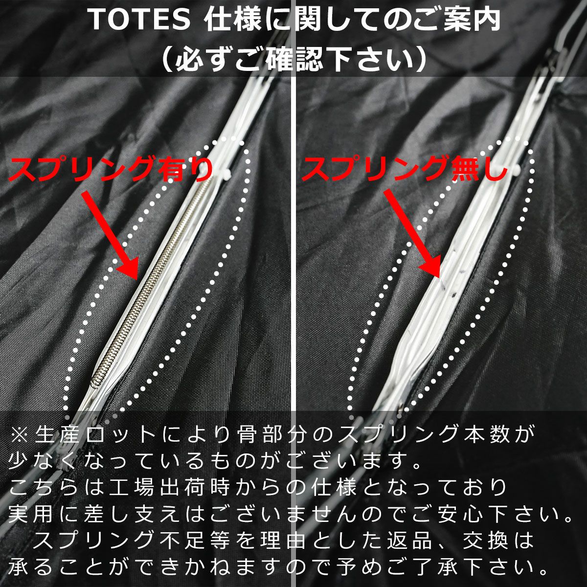 トーツtotes7109トラベラー折りたたみ傘TRAVELERAUTOOPEN/CLOSE｜メンズレディースユニセックス男女兼用ワンタッチおりたたみ傘折畳み傘ボタン式軽量ワンタッチ自動開閉コンパクト雨梅雨紳士傘携帯ブラック黒