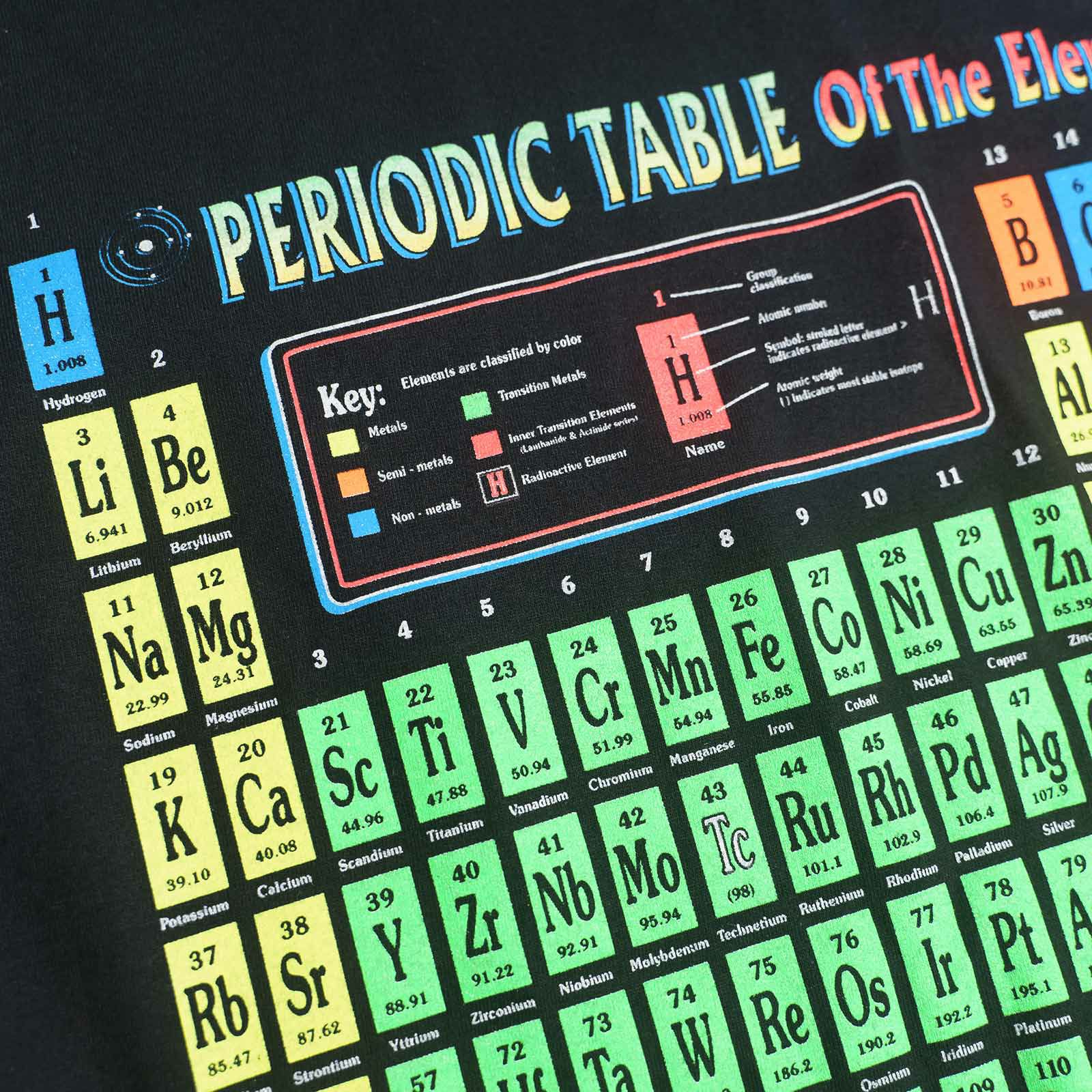 アトラススクリーンプリンティングATLASSCREENPRINTING半袖Tシャツピリアディクテーブル