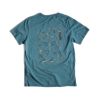 パタゴニアPATAGONIAバギーオーガニックTシャツ